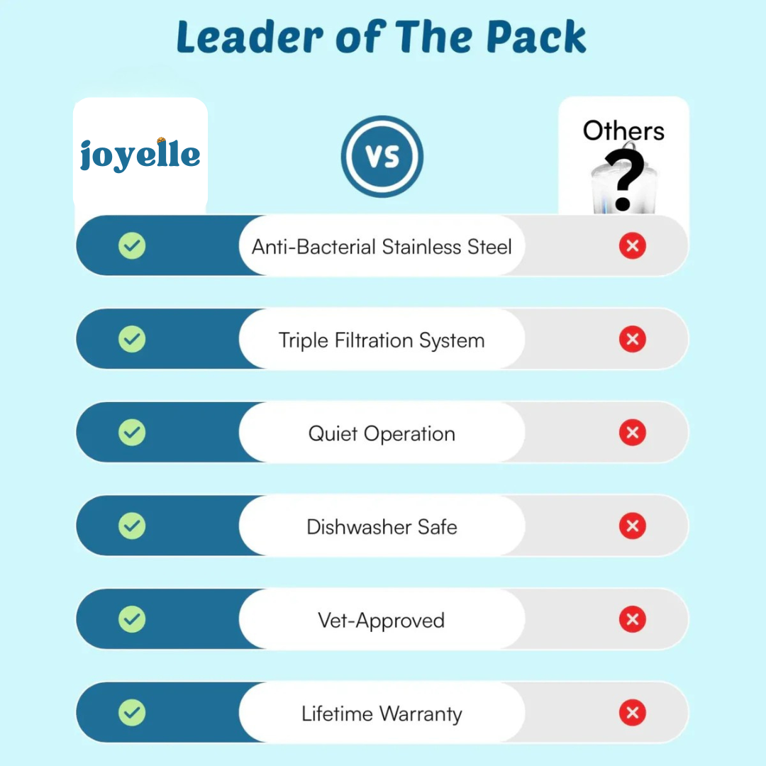 FreshFlow Stainless Steel Pet Fountain