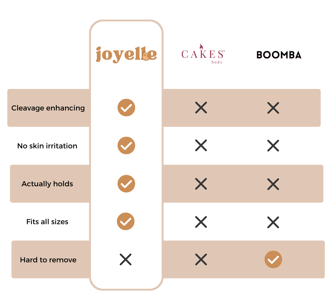 Snoey Sticky Inserts – Instant Boost